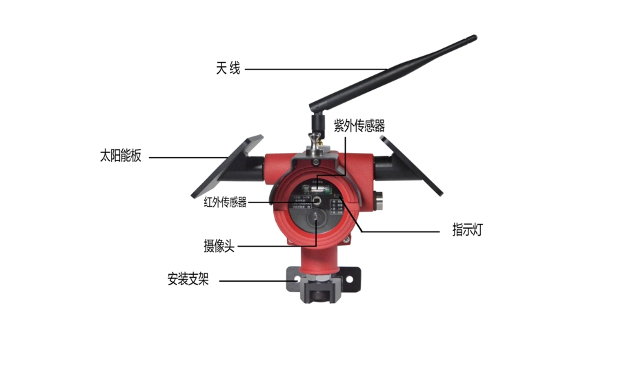 太阳能供电火焰探测器（NB上传）
